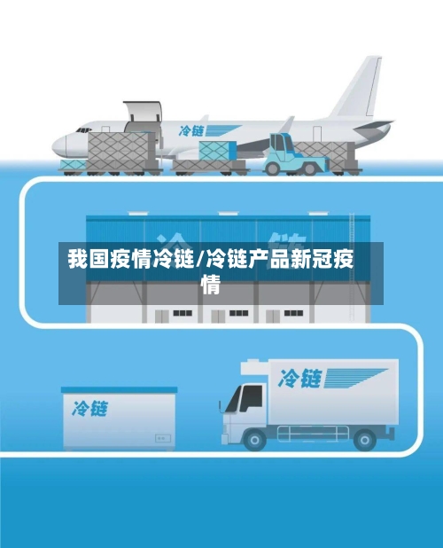 我国疫情冷链/冷链产品新冠疫情