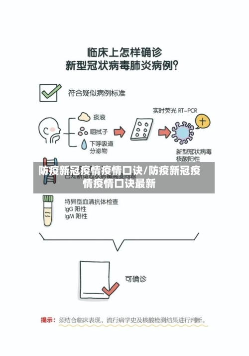 防疫新冠疫情疫情口诀/防疫新冠疫情疫情口诀最新