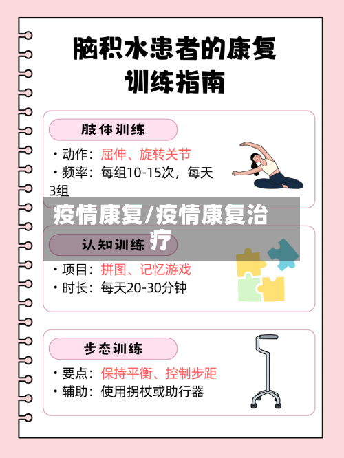 疫情康复/疫情康复治疗