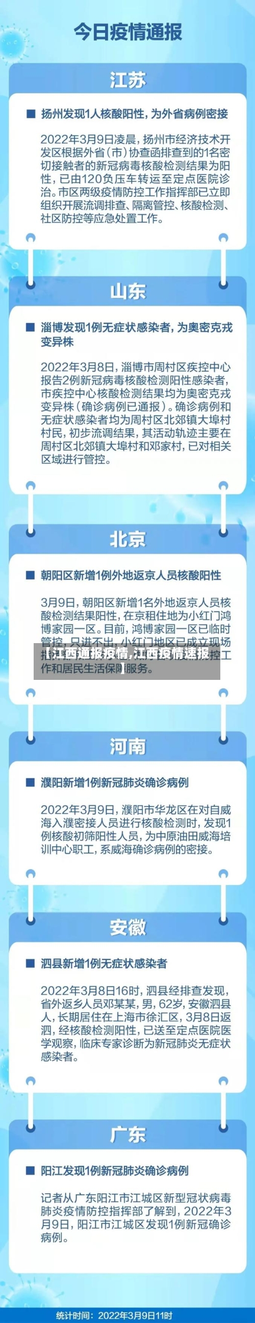 【江西通报疫情,江西疫情速报】
