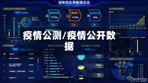 疫情公测/疫情公开数据