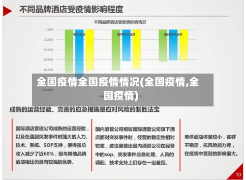 全国疫情全国疫情情况(全国疫情,全国疫情)-第2张图片
