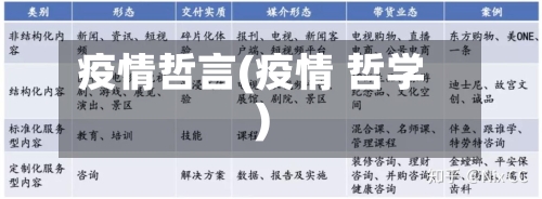 疫情哲言(疫情 哲学)
