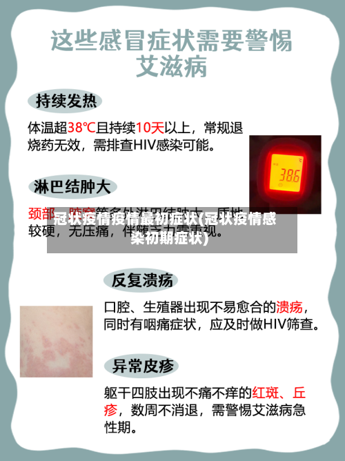 冠状疫情疫情最初症状(冠状疫情感染初期症状)