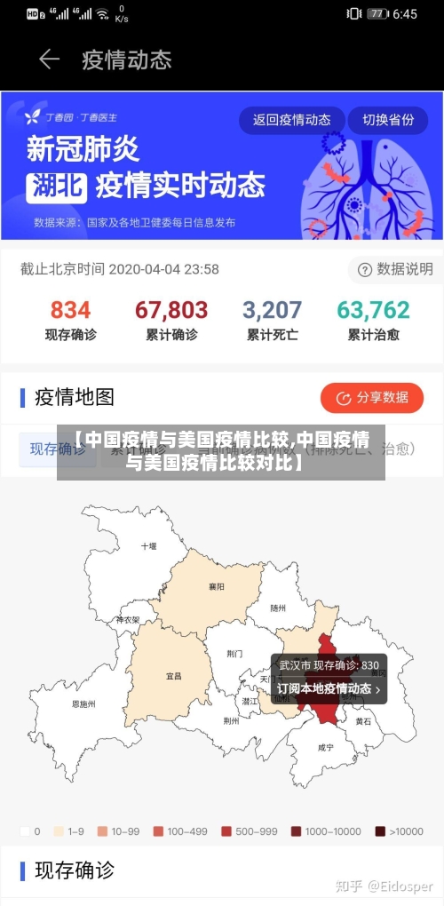 【中国疫情与美国疫情比较,中国疫情与美国疫情比较对比】