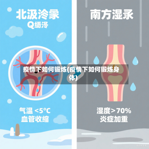 疫情下如何锻炼(疫情下如何锻炼身体)-第3张图片