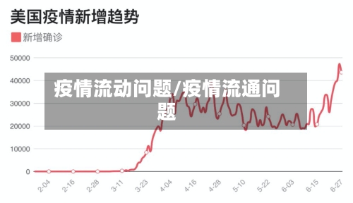 疫情流动问题/疫情流通问题-第3张图片