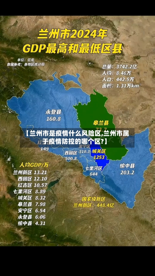 【兰州市是疫情什么风险区,兰州市属于疫情防控的哪个区?】-第3张图片