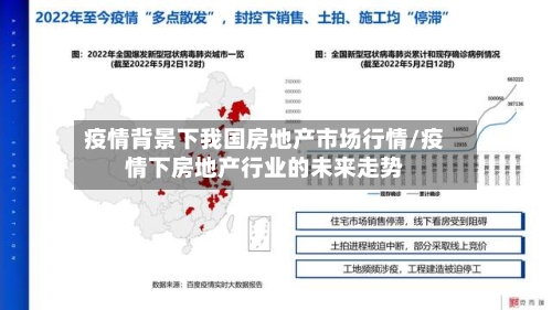 疫情背景下我国房地产市场行情/疫情下房地产行业的未来走势