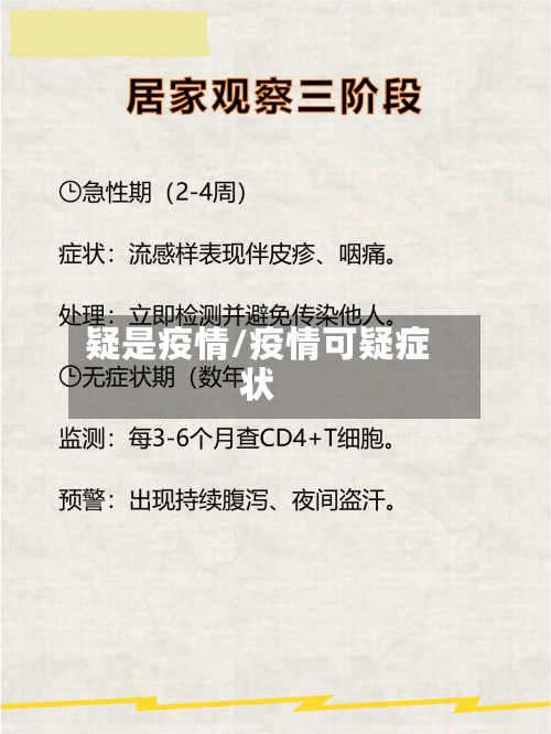 疑是疫情/疫情可疑症状-第2张图片