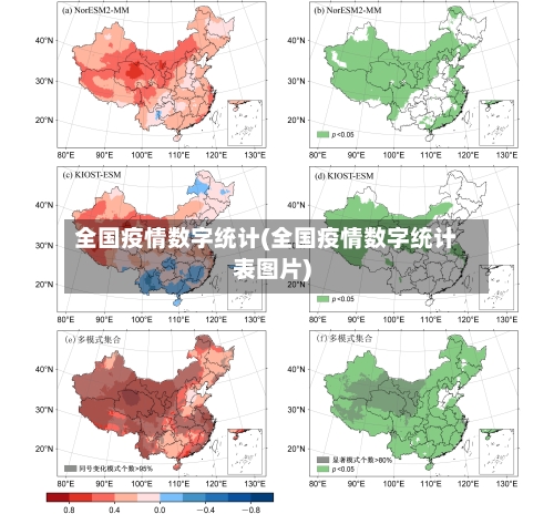 全国疫情数字统计(全国疫情数字统计表图片)-第2张图片