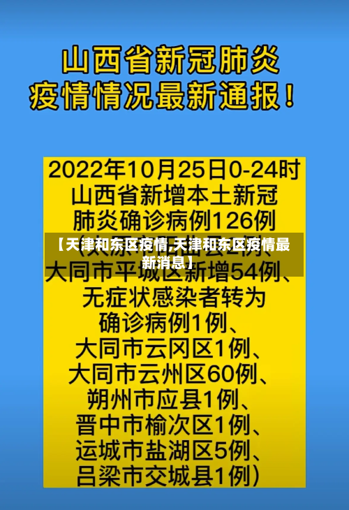 【天津和东区疫情,天津和东区疫情最新消息】-第2张图片