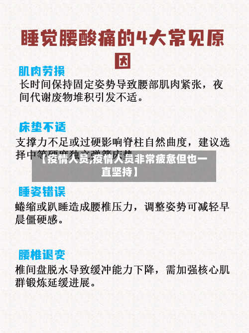 【疫情人员,疫情人员非常疲惫但也一直坚持】-第3张图片