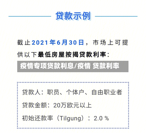 疫情专项贷款利息/疫情 贷款利率