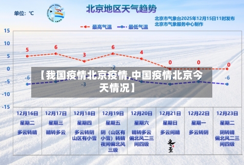 【我国疫情北京疫情,中国疫情北京今天情况】