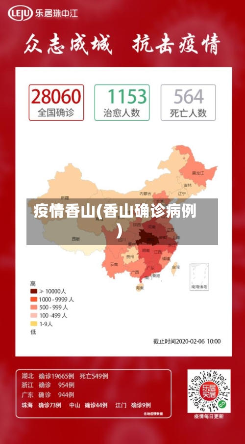 疫情香山(香山确诊病例)-第2张图片