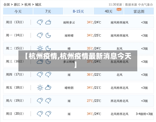 【杭州疫情,杭州疫情最新消息今天】-第2张图片