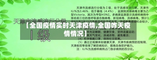 【全国疫情实时天津疫情,全国咋天疫情情况】