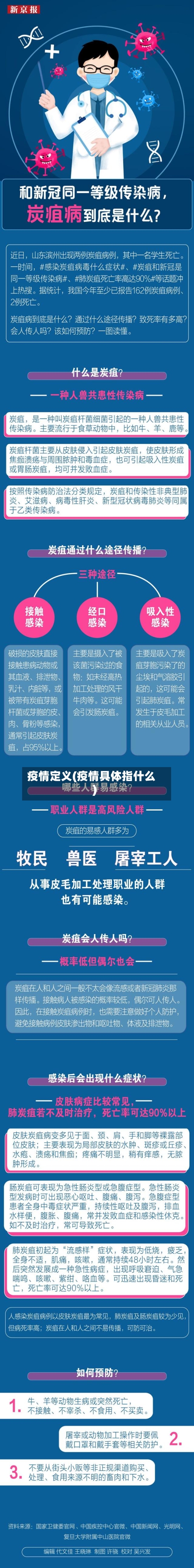 疫情定义(疫情具体指什么)