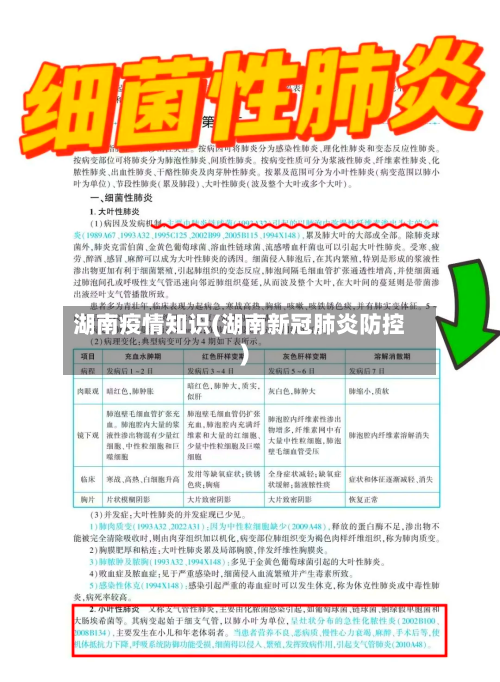 湖南疫情知识(湖南新冠肺炎防控)