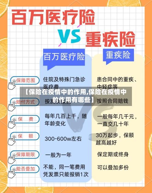 【保险在疫情中的作用,保险在疫情中的作用有哪些】-第3张图片