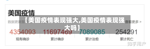 【美国疫情表现强大,美国疫情表现强大吗】-第3张图片