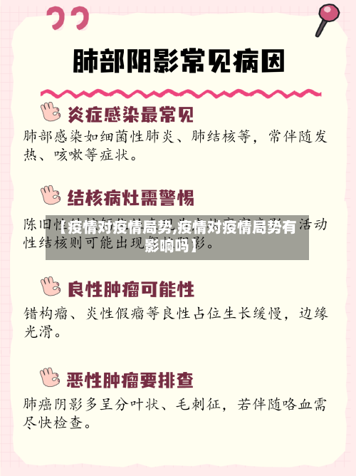 【疫情对疫情局势,疫情对疫情局势有影响吗】-第3张图片