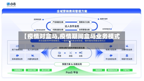 【疫情对盒马,疫情期间盒马业务模式】-第3张图片