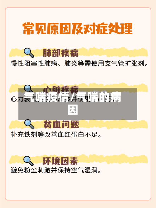 气喘疫情/气喘的病因