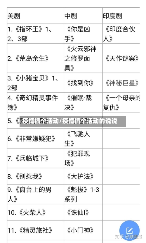 疫情搞个活动/疫情搞个活动的说说