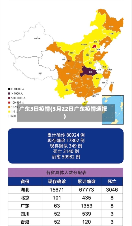 广东3日疫情(3月22日广东疫情通报)