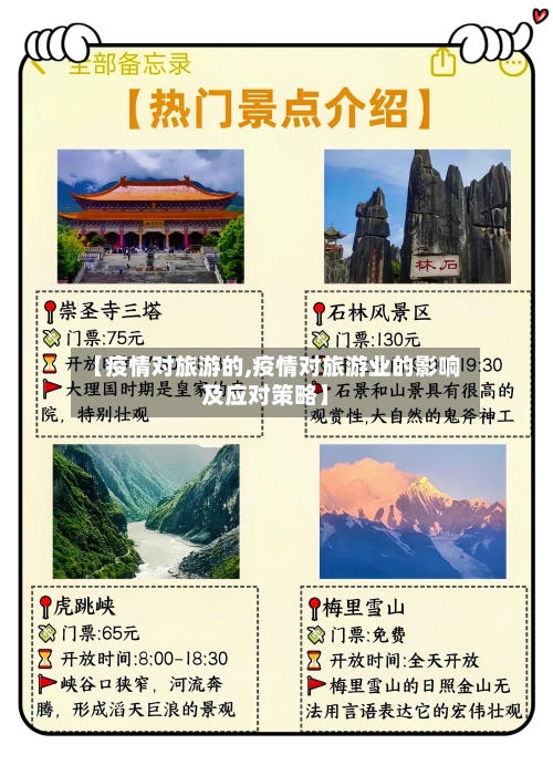 【疫情对旅游的,疫情对旅游业的影响及应对策略】-第2张图片