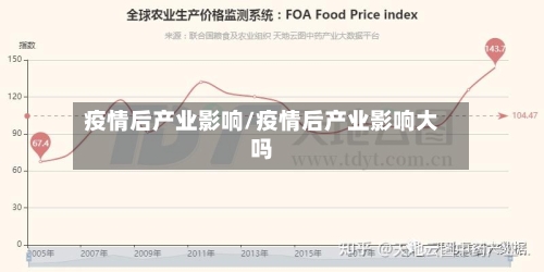 疫情后产业影响/疫情后产业影响大吗-第2张图片