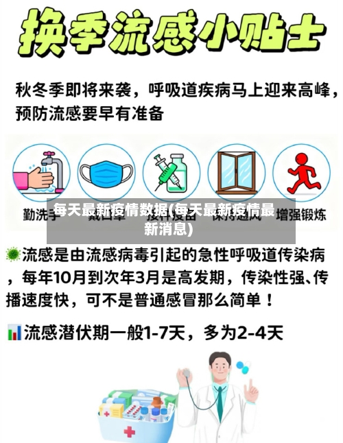 每天最新疫情数据(每天最新疫情最新消息)