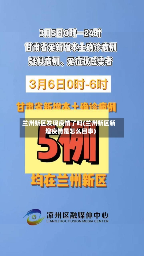 兰州新区发现疫情了吗(兰州新区新增疫情是怎么回事)