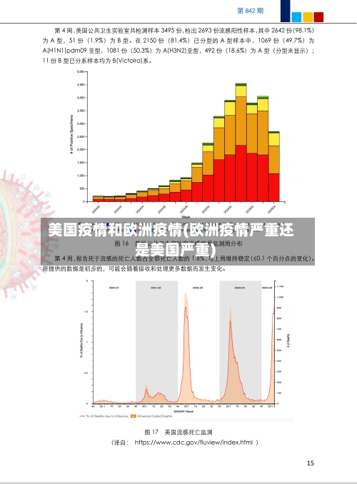 美国疫情和欧洲疫情(欧洲疫情严重还是美国严重)-第2张图片