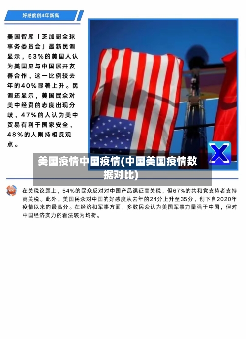 美国疫情中国疫情(中国美国疫情数据对比)