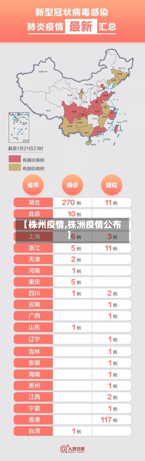【株州疫情,株洲疫情公布】-第2张图片