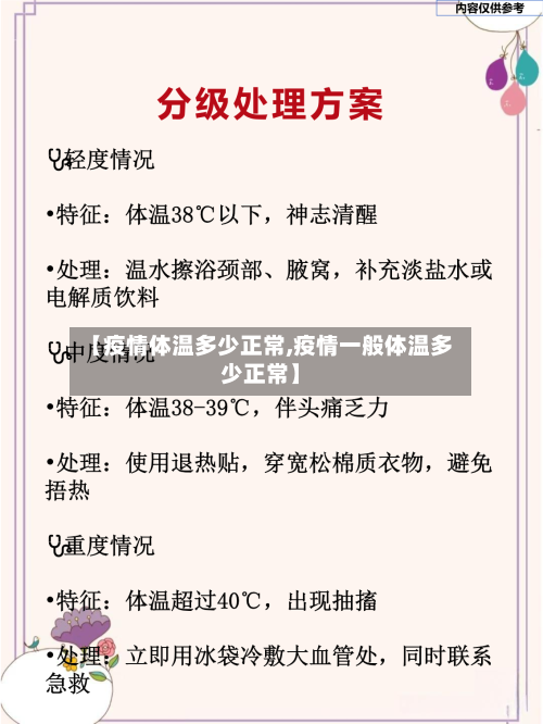 【疫情体温多少正常,疫情一般体温多少正常】