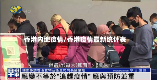 香港内地疫情/香港疫情最新统计表