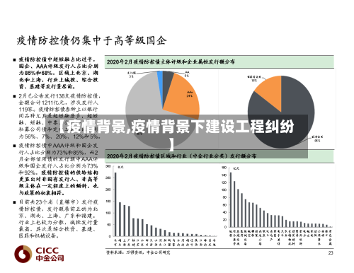 【疫情背景,疫情背景下建设工程纠纷】