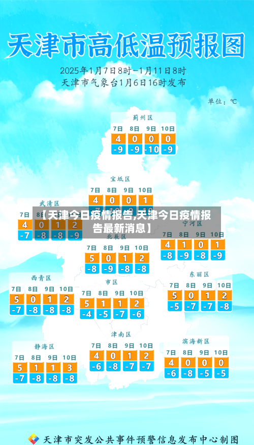 【天津今日疫情报告,天津今日疫情报告最新消息】-第2张图片