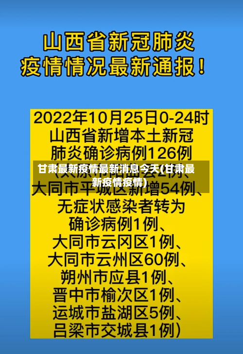 甘肃最新疫情最新消息今天(甘肃最新疫情疫情)-第2张图片