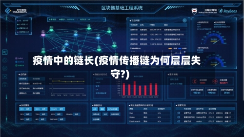 疫情中的链长(疫情传播链为何层层失守?)