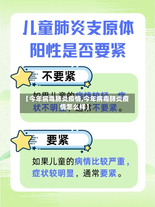 【今年病毒肺炎疫情,今年病毒肺炎疫情怎么样】-第3张图片