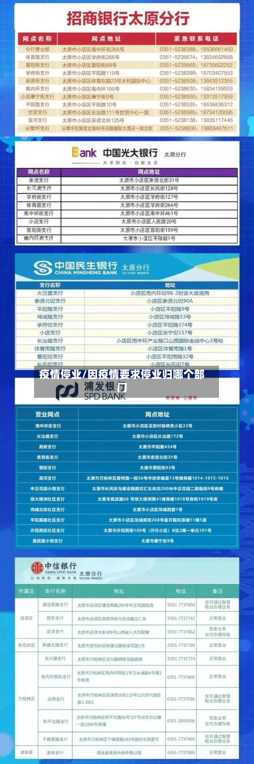 疫情停业/因疫情要求停业归哪个部门-第3张图片