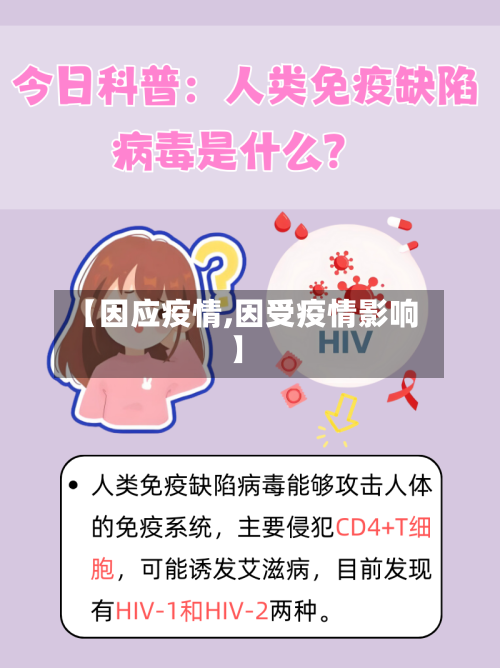 【因应疫情,因受疫情影响】