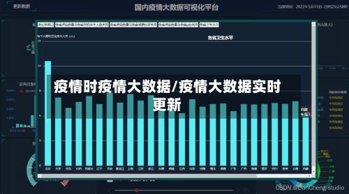 疫情时疫情大数据/疫情大数据实时更新-第2张图片