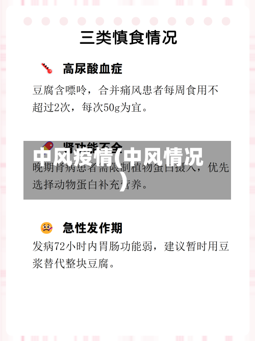 中风疫情(中风情况)