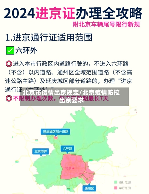 北京市疫情出京规定/北京疫情防控出京要求-第2张图片